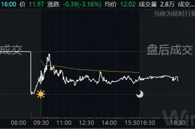 中概股再重挫，滴滴跌逾40%，主要受哪些因素影响？